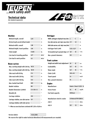 Knikarmhoogwerkers op rupsbanden TEUPEN LEO50GTX