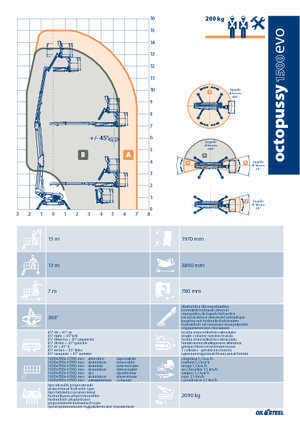Knikarmhoogwerkers op rupsbanden Oil & Steel Octopussy EVO 1500