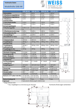 Schaarliften op rupsen Weiss SAB AR-90