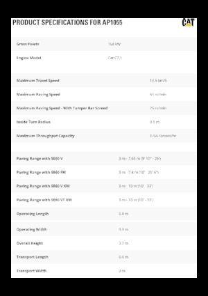 Track-asfalteermachines Caterpillar AP1055