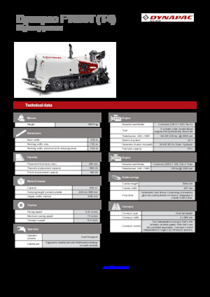 Track-asfalteermachines Dynapac F1000T