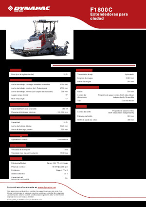 Track-asfalteermachines Dynapac F1800C