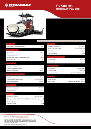 Track-asfalteermachines Dynapac F2500CS