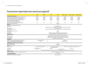 Tractors met rubberwielen John Deere 9560 RT
