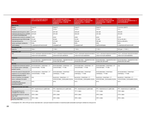 Tractors met rubberwielen Case IH Quadtrac 485