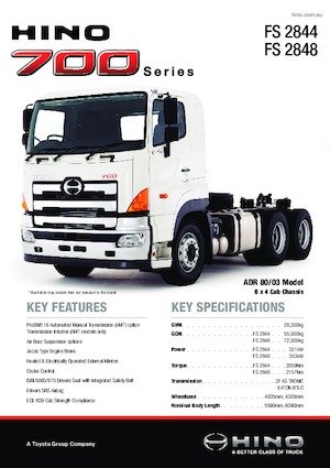 Trekkers Hino 700 FS 2844 6x4