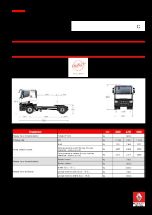 Trekkers Renault C 460.18 4X2 TK E6