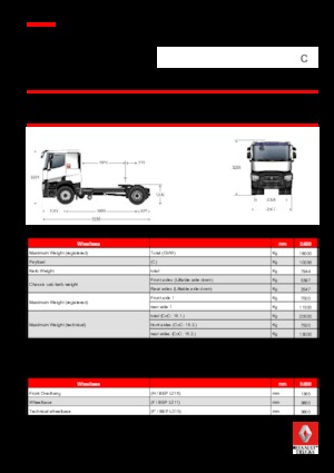 Trekkers Renault C 480 T4X4H K OPTITRACK E6 COMBINED USE