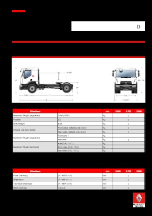Trekkers Renault D 16 WIDE 4X2 T 320 E6