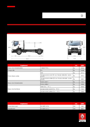 Trekkers Renault D 19 WIDE 4x2 T 430 E6