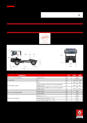 Trekkers Renault K 460.21 4X2 T HEAVY E6