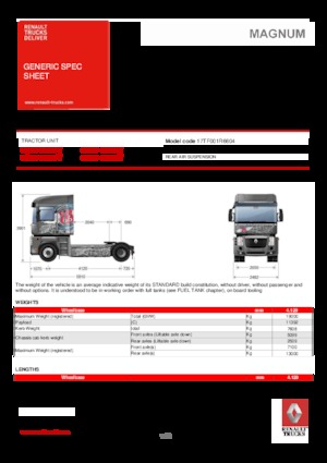 Trekkers Renault MAGNUM 440.19 4X2 T E5 - ROUTE 66