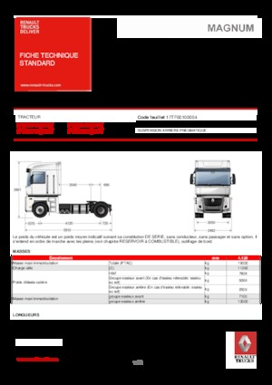 Trekkers Renault MAGNUM 440.19 4X2 T