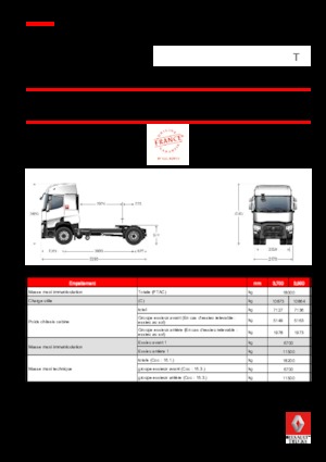 Trekkers Renault T 440.18 4X2 T X-LOW E6