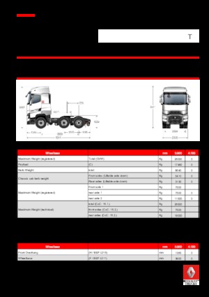 Trekkers Renault T 440.26 HIGHCAB 6X2 TML E6 (LHD)
