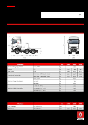 Trekkers Renault T 480.26 HIGHCAB 6X2 T LOW E6 (LHD)