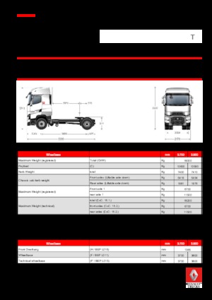 Trekkers Renault T 520.18 HIGHCAB 4X2 T X-LOW E6 (LHD)