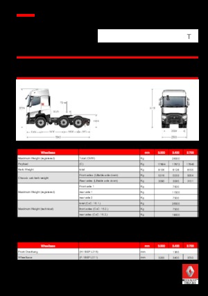Trekkers Renault T 520.26 6X2 T LOW E6