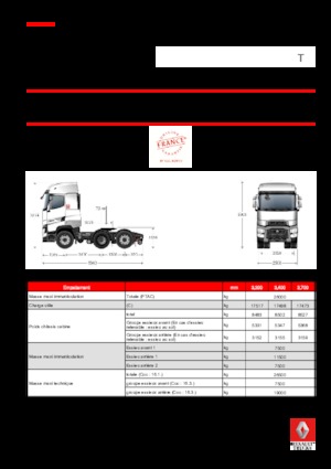 Trekkers Renault T 520.26 HIGHCAB 6X2 T LOW E6 (LHD)
