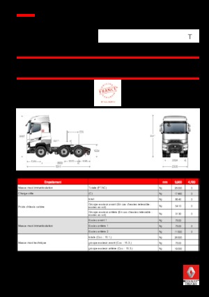Trekkers Renault T HIGH 480 T6x2 PUSHER TML E6 RHD