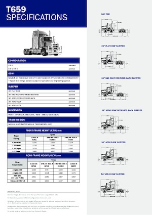 Trekkers Kenworth T656 50” Aero roof X15 8x6