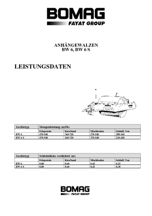 Getrokken walsen Bomag BW 6