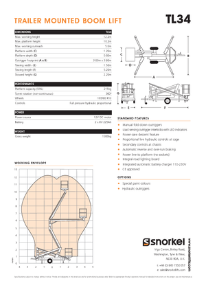 Op vrachtwagen gemonteerde knikarmhoogwerkers Snorkel TL34