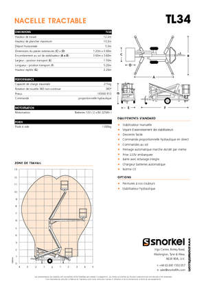Op vrachtwagen gemonteerde knikarmhoogwerkers Snorkel TL34