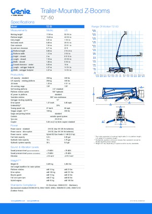 Op vrachtwagen gemonteerde knikarmhoogwerkers Genie TZ™-50