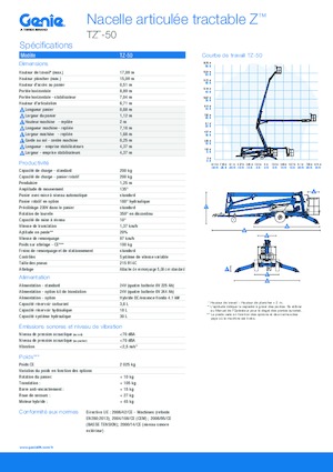 Op vrachtwagen gemonteerde knikarmhoogwerkers Genie TZ™-50