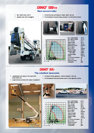 Telescoophoogwerkers op aanhangwagen Dino Lift Dino 95 T