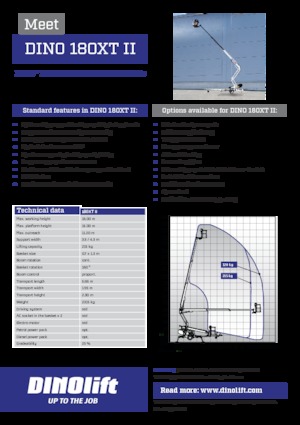Telescoophoogwerkers op aanhangwagen Dino Lift Dino 180XT II
