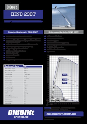 Telescoophoogwerkers op aanhangwagen Dino Lift Dino 230T