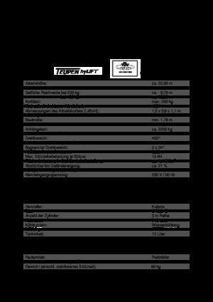 Telescoophoogwerkers op aanhangwagen TEUPEN Gepard 22 T Rent
