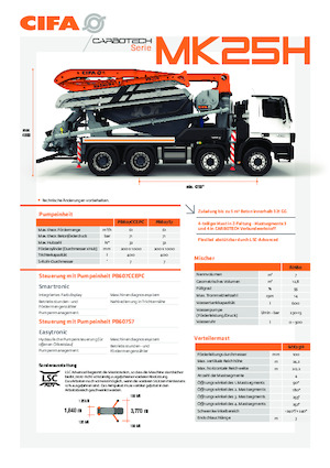 Truckmixers/ Betonpompen CIFA MK25H