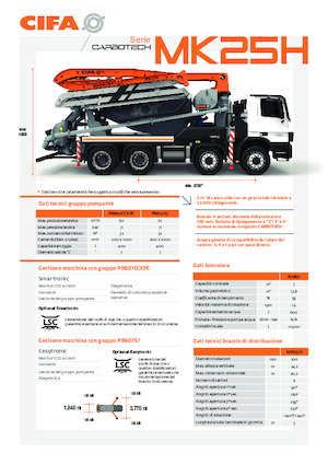 Truckmixers/ Betonpompen CIFA MK25H