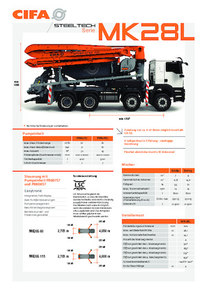 Truckmixers/ Betonpompen CIFA MK28L