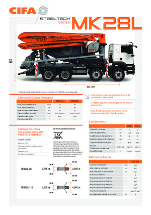 Truckmixers/ Betonpompen CIFA MK28L