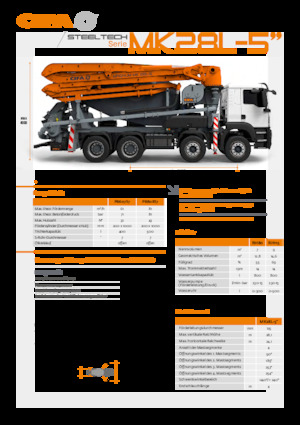 Truckmixers/ Betonpompen CIFA MK28L-5