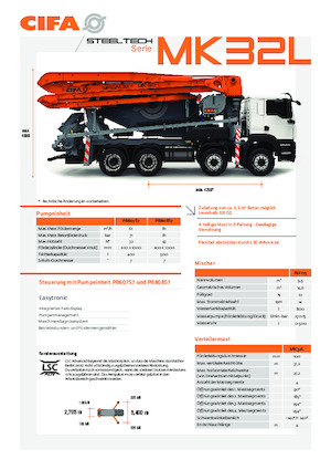 Truckmixers/ Betonpompen CIFA MK32L