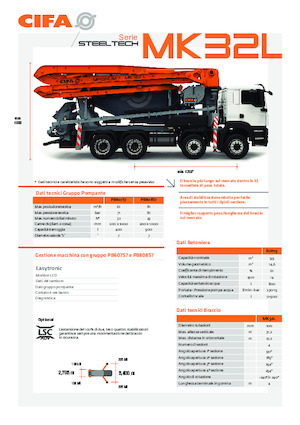 Truckmixers/ Betonpompen CIFA MK32L