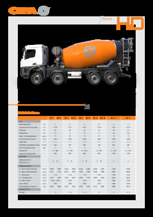 Truckmixers CIFA HDA 7