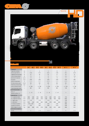 Truckmixers CIFA HD 7