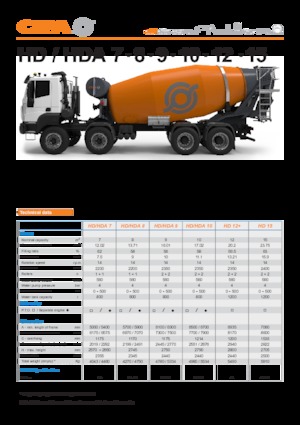 Truckmixers CIFA HD 15
