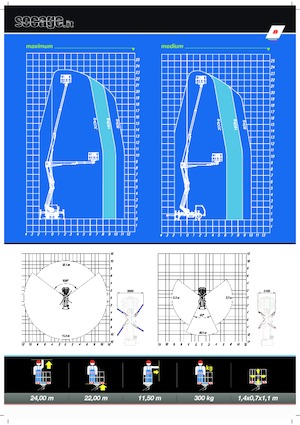 Op aanhangwagen gemonteerde knikarmhoogwerkers Socage DA 424 forSte