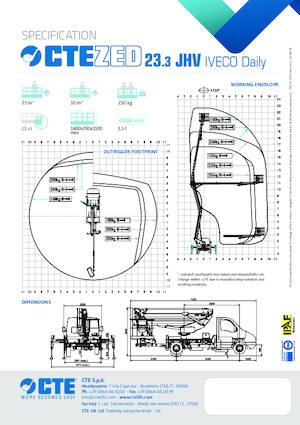 Op aanhangwagen gemonteerde knikarmhoogwerkers France Elévateur ZED 23.3 JHV