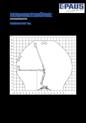 Op aanhangwagen gemonteerde knikarmhoogwerkers Paus GT 16 A