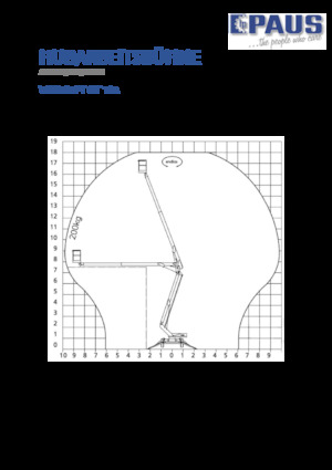 Op aanhangwagen gemonteerde knikarmhoogwerkers Paus GT 18 A
