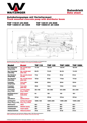 Op vrachtwagen gemonteerde betonpomp Waitzinger THP 125