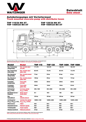 Op vrachtwagen gemonteerde betonpomp Waitzinger THP 140 H
